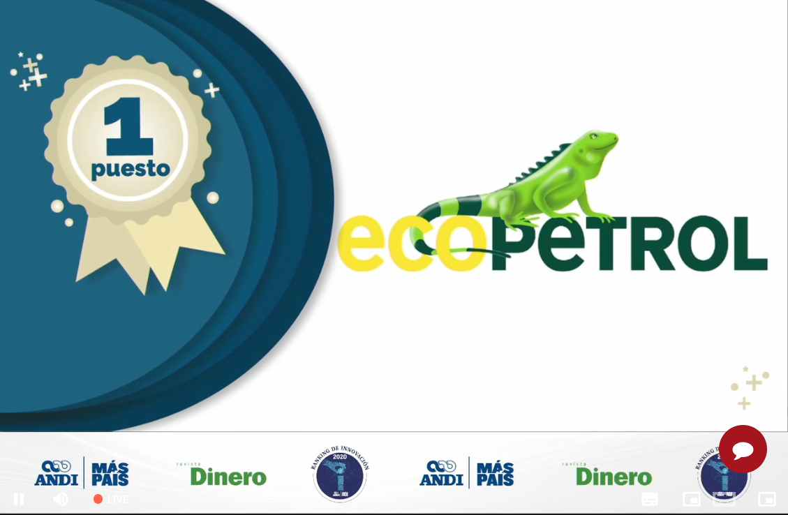 Ranking de Innovacióm Empresarial 2020